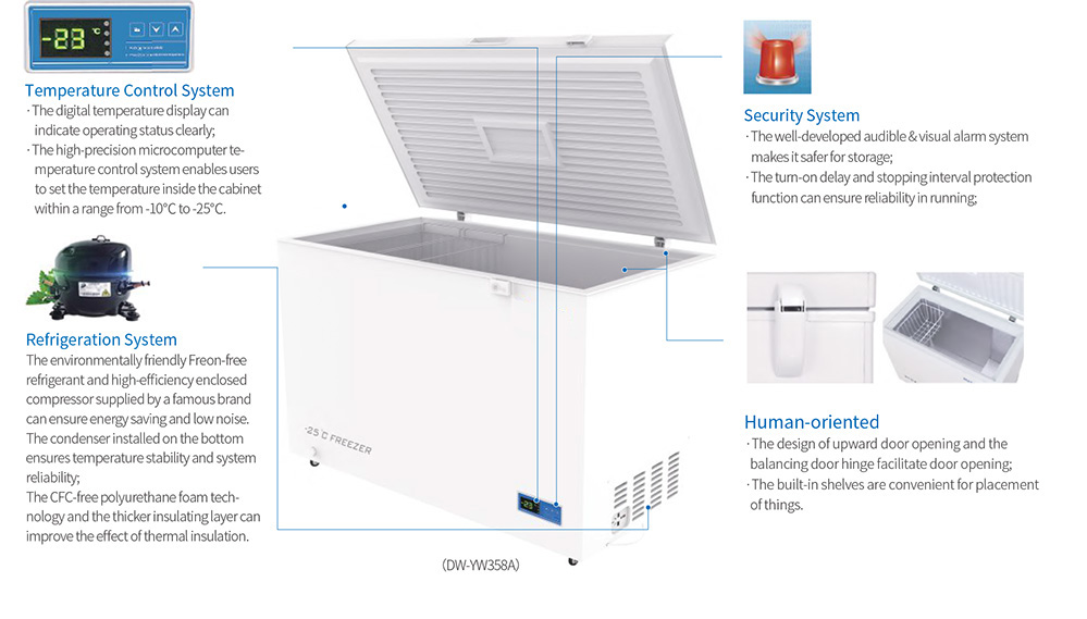 cryogenic chest freezer,medical storage freezer.jpg